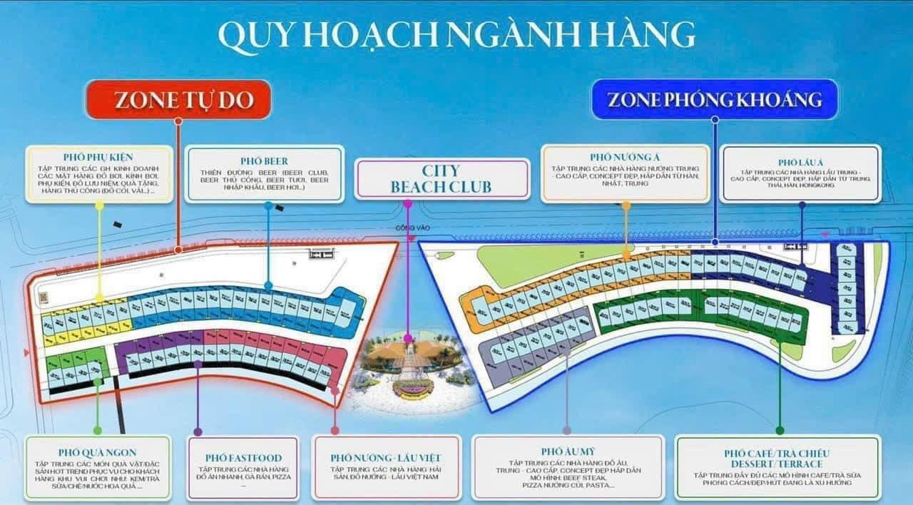 Phố ẩm thực